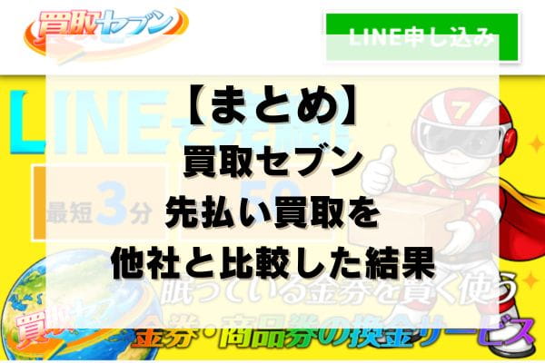【まとめ】買取セブンの先払い買取を他社と比較した結果
